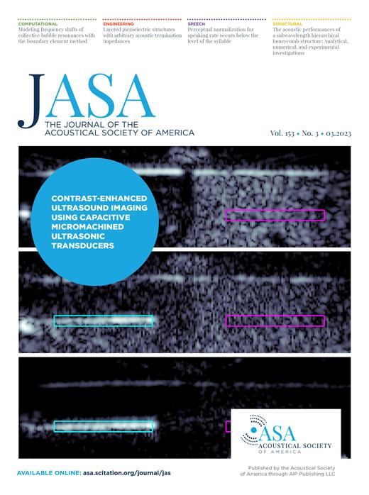 The Journal of the Acoustical Society of America Cover Image for Volume 153, Issue 3