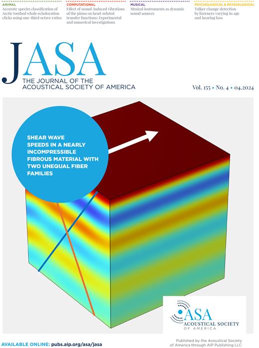 The Journal of the Acoustical Society of America Cover Image for Volume 155, Issue 4