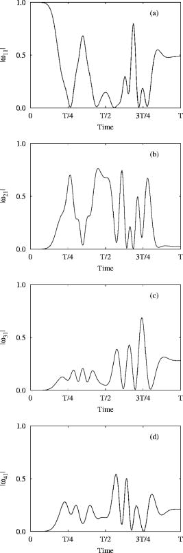 Do intense electromagnetic fields annihilate∕create conical ...