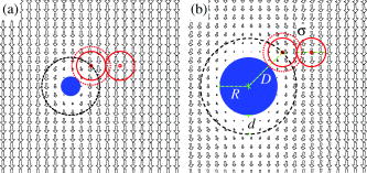 A dynamic density functional theory for particles in a flowing solvent ...