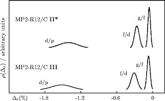 Second order explicitly correlated R12 theory revisited: A second ...