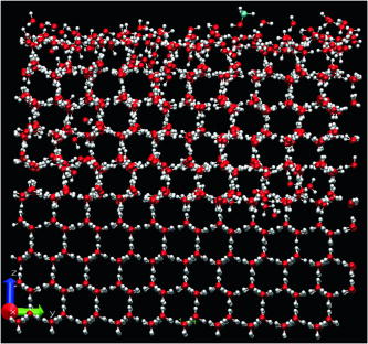 Interaction of methanol with amorphous solid water | The Journal of ...