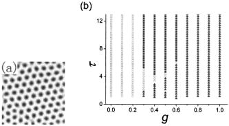 Delay-induced inward and outward spiral waves in oscillatory medium ...