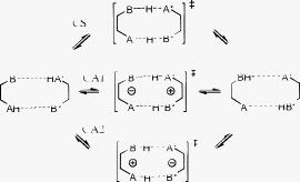Direct ab initio dynamics calculations for rates and the kinetic ...