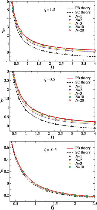One-dimensional counterion gas between charged surfaces: Exact results ...