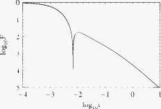Fluctuation theory of single-file diffusion | The Journal of Chemical ...