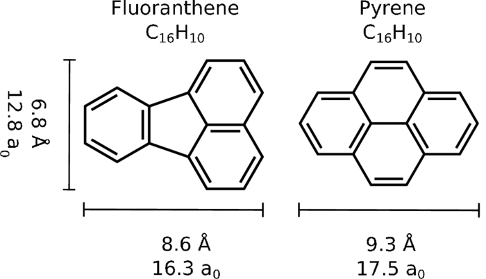 Polycyclic aromatic hydrocarbon-isomer fragmentation pathways: Case ...