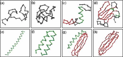 Communication: Conformation state diagram of polypeptides: A chain ...
