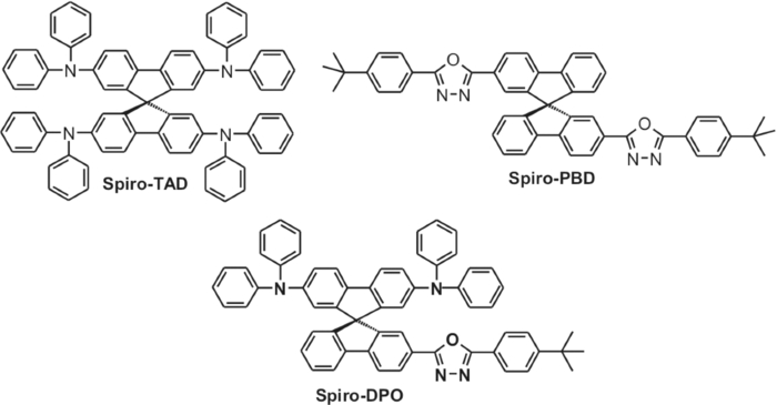 Electronic properties of spiro compounds for organic electronics | The ...