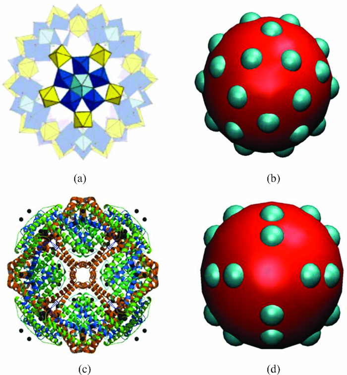 Sheet-like assemblies of spherical particles with point-symmetrical ...