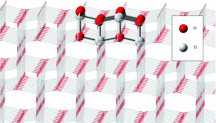 A theoretical investigation on photocatalytic oxidation on the TiO2 ...