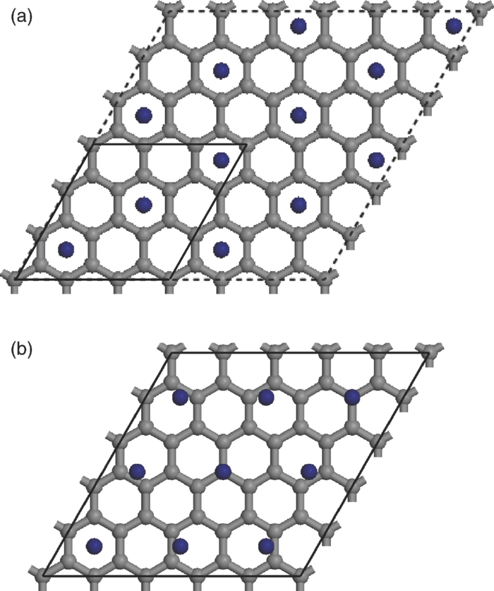 AA stacking, tribological and electronic properties of doublelayer