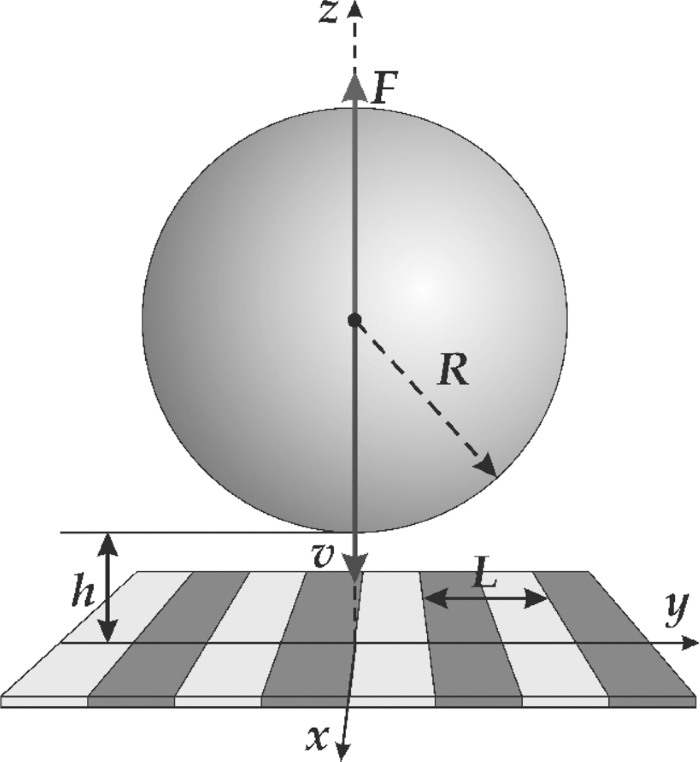 LatticeBoltzmann simulations of the drag force on a sphere approaching