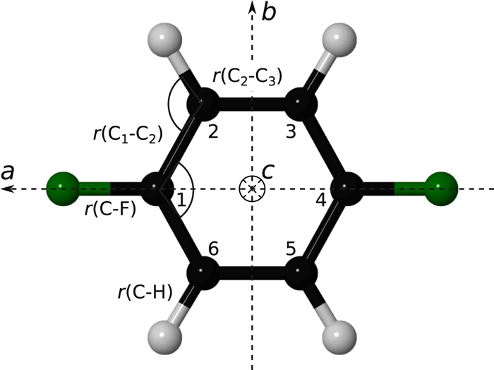 Rotational constants and structure of para-difluorobenzene determined ...