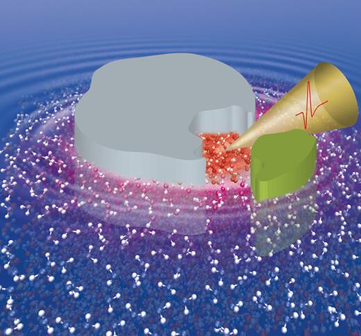 A schematic representation of the hydration funnel in an enzyme–substrate complex.