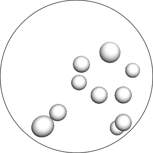 FIG. 3. Coarsening a many particle system to one CG particle, the center of mass of the N particles. 