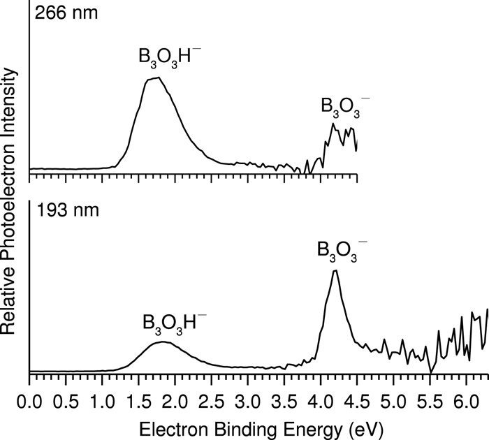 Structures and chemical bonding of B3O3−/0 and B3O3H−/0: A combined ...