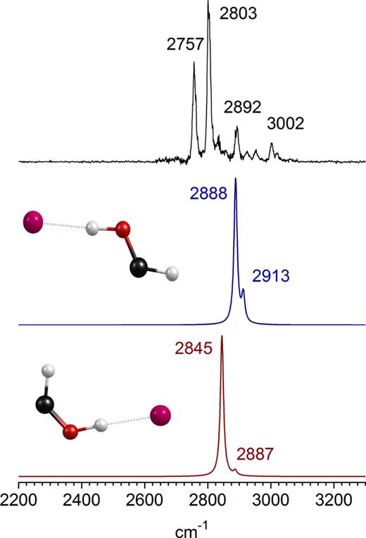 Infrared spectroscopy and theory of the formaldehyde cation and its ...