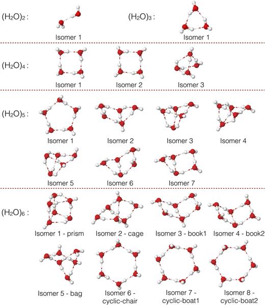 FIG. 1. (H2O)n clusters used for the analysis of the many-body decomposition of the total interaction energies and harmonic frequencies.