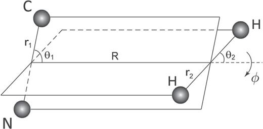 FIG. 1. The six-dimensional Jacobi coordinates for CN–H2.