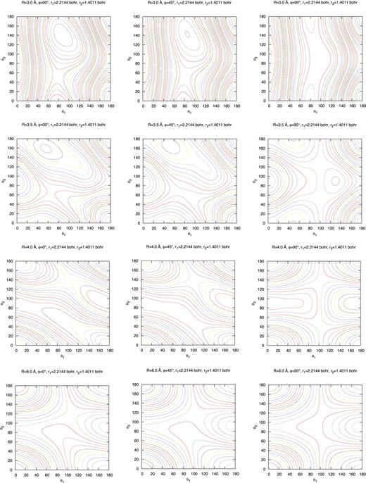 FIG. 3. Contour plots of θ1 and θ2. CN and H2 bond distances r1 = 2.2144 and r2 = 1.4011 a0. The rows correspond to R = 3.0, 3.5, 4.0, and 6.0 Å, while the columns correspond to ϕ = 0°, 45°, and 90°.