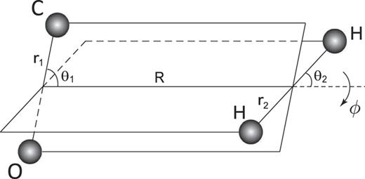 FIG. 1. The six-dimensional Jacobi coordinates for the CO–H2 system.