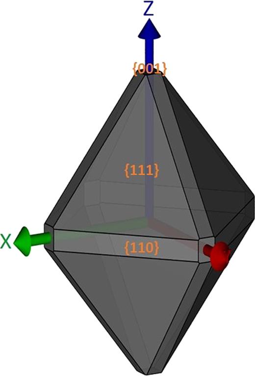 FIG. 1. The Wulff morphology of Cu2O particle determined from calculated surface energies. 