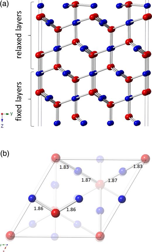 FIG. 4. The Cu2O(111):Cu terminated relaxed surface side (a) and top view (b). The bond length values are in Å. 