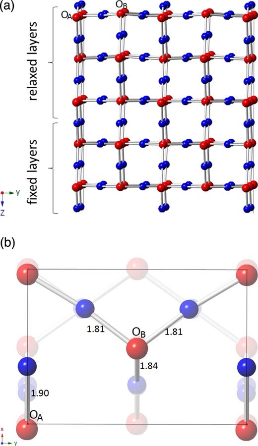 FIG. 5. The Cu2O(110):Cu terminated relaxed surface side (a) and top view (b). The bond length values are in Å. 