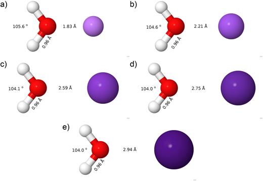 FIG. 2. Minimum energy geometries for the M+(H2O) dimers optimized with the MB-nrg potentials. (a) Li+(H2O), (b) Na+(H2O), (c) K+(H2O), (d) Rb+(H2O), and (e) Cs+(H2O).