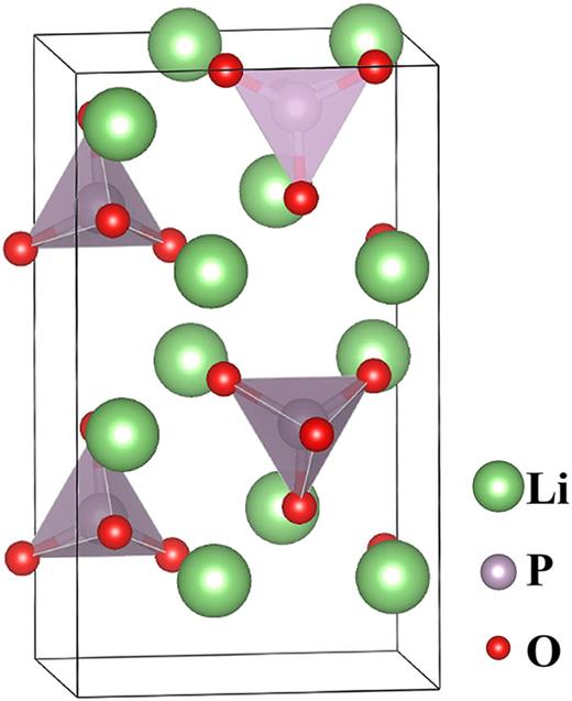 FIG. 3. The final structure of the amorphous Li3PO4 model (Li12P4O16) after melt-quenching simulation. The structure was fully optimized with DFT.