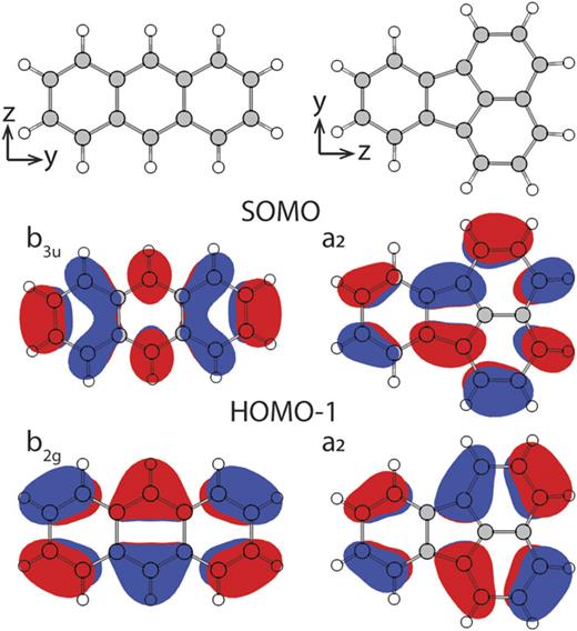 FIG. 1. Structure of anthracene (left) and fluoranthene (right) along with the SOMO and HOMO-1 of their respective anion.