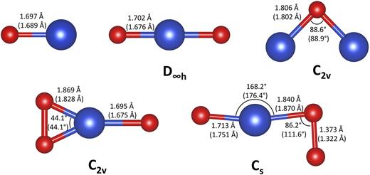 FIG. 1. Structures and symmetries of the CuxOy− clusters considered in this study. O atoms are denoted by smaller red balls and Cu atoms are denoted by larger blue balls. Optimized bond lengths and angles have been computed with the PBE and PBE0 (in parentheses) functionals. For CuO3−, the structure with Cs symmetry on the right is lower in energy.