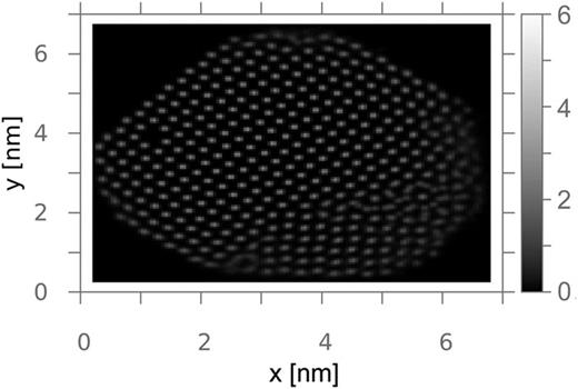 FIG. 4. Plot of the variance in oxygen position of immobilized square ice. We consider a 400 molecule square ice flake with two hydroxy defects during a 10 ns equilibrium MD trajectory, sampled every 10 ps. For each snapshot, the oxygen positions are discretized on a 0.5 × 0.5 Å2 spaced grid and used to construct a histogram. Therefore, the spot intensity is a measure of the relative mobility. We find the most intense spots near the center of the flake, while the least intense spots occur near the perimeter of the flake. A grain boundary is also evident in the lower right of the structure.
