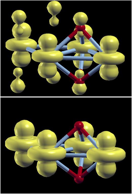 FIG. 3. Plots of the VBM (upper panel) and CBM (lower panel) in monolayer CrO2. The Cr-3dz2 and O-2pz orbitals can be recognized.