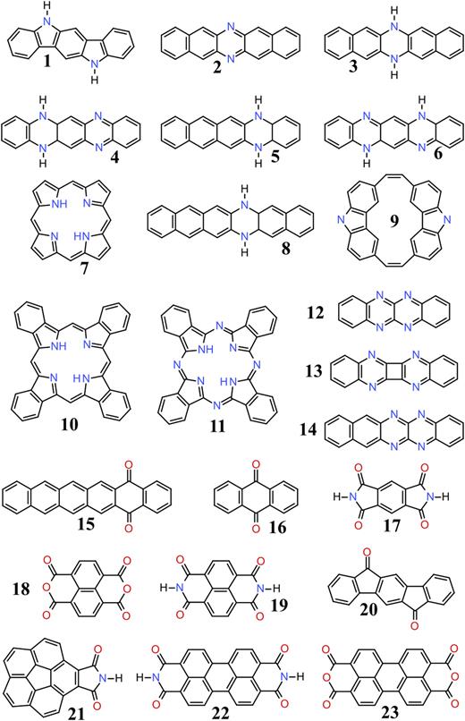 FIG. 1. Nitrogen- and oxygen-based PAHs with a significant heteroatom FMO density contribution. Molecules 1–11 and 15 are treated as hole conductors, whereas molecules 12–14 and 16–23 are treated as electron conductors.
