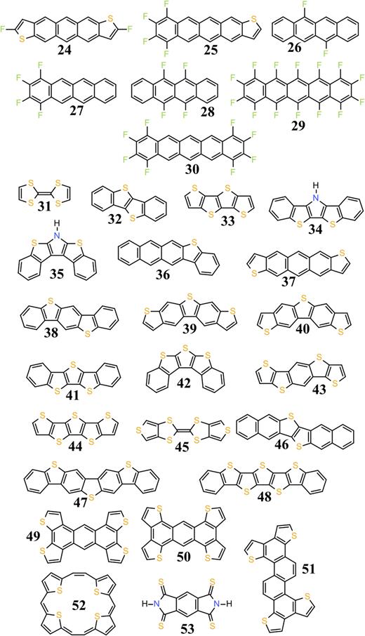 FIG. 2. Fluorine and sulfur-based PAHs with a significant heteroatom FMO density contribution. Molecules 24, 25, and 31–52 are treated as hole conductors, whereas molecules 26–30 and 53 are treated as electron conductors.