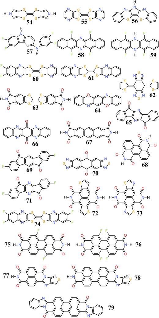 FIG. 3. PAH molecules with multi-heteroatom FMO density contributions. Molecules 54–63 are treated as hole conductors, whereas molecules 64–79 are treated as electron conductors.