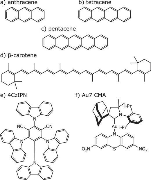 Inverse molecular design from first principles: Tailoring organic ...