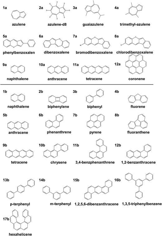 Rapid calculation of internal conversion and intersystem crossing rate ...