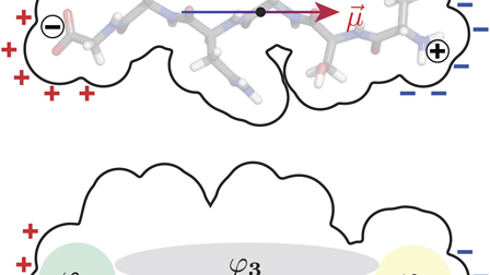 Impacts of polarizable continuum models on the SCF convergence and DFT ...