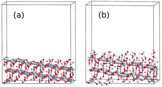 FIG. 2. Atomistic models used in ab initio DFT calculations: clean LTO (0411) surface (a) and adsorption of 16 H2O molecules on the surface (b). Purple, red, blue, and white balls represent Li, O, Ta, and H atoms, respectively.