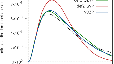 ωB97X-3c: A composite range-separated hybrid DFT method with a molecule ...