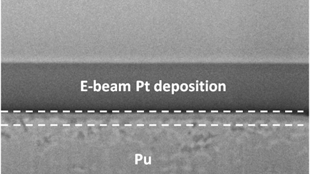 The kinetics of the PuO2 to Pu2O3 conversion | The Journal of Chemical ...