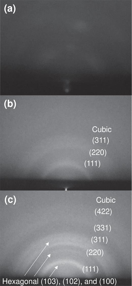 RHEED patterns of ice obtained by Ne matrix sublimation. (a) A H2O/Ne matrix (1:1000) at 6 K. (b) Ice obtained after Ne matrix sublimation at 13 K. (c) Vapor-deposited ice I at 13 K. Labels (hkl) are for the planes of cubic and hexagonal ices (see also Table S1).