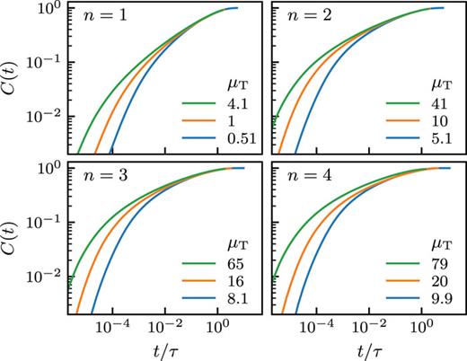 Crack closure dynamics for different one-dimensional tips.