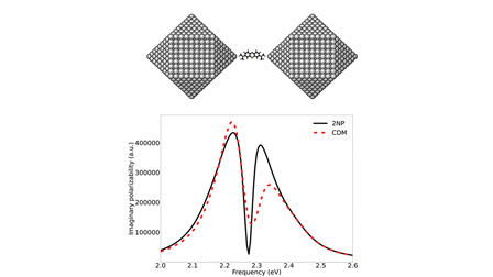 Volume 160 Issue 1 | The Journal of Chemical Physics | AIP Publishing