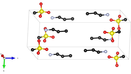 Crystal structures of protic ionic liquids | The Journal of Chemical ...