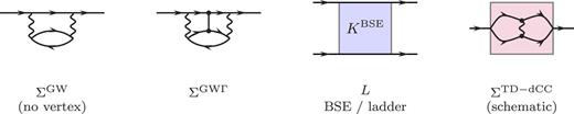 分子動力学量子シミュレーションの新理論を提案(Moving Toward More Effective Quantum Simulations of Molecular Dynamics) 分子動力学量子シミュレーションの新理論を提案(Moving Toward More Effective Quantum Simulations of Molecular Dynamics)
