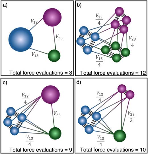 大規模系の核量子効果解析を高速化するMixPIソフトウェア(MixPI: A Path-Integral Software for Large Systems) 大規模系の核量子効果解析を高速化するMixPIソフトウェア(MixPI: A Path-Integral Software for Large Systems)